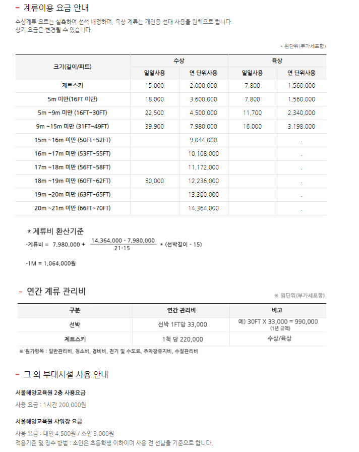 계류요금표